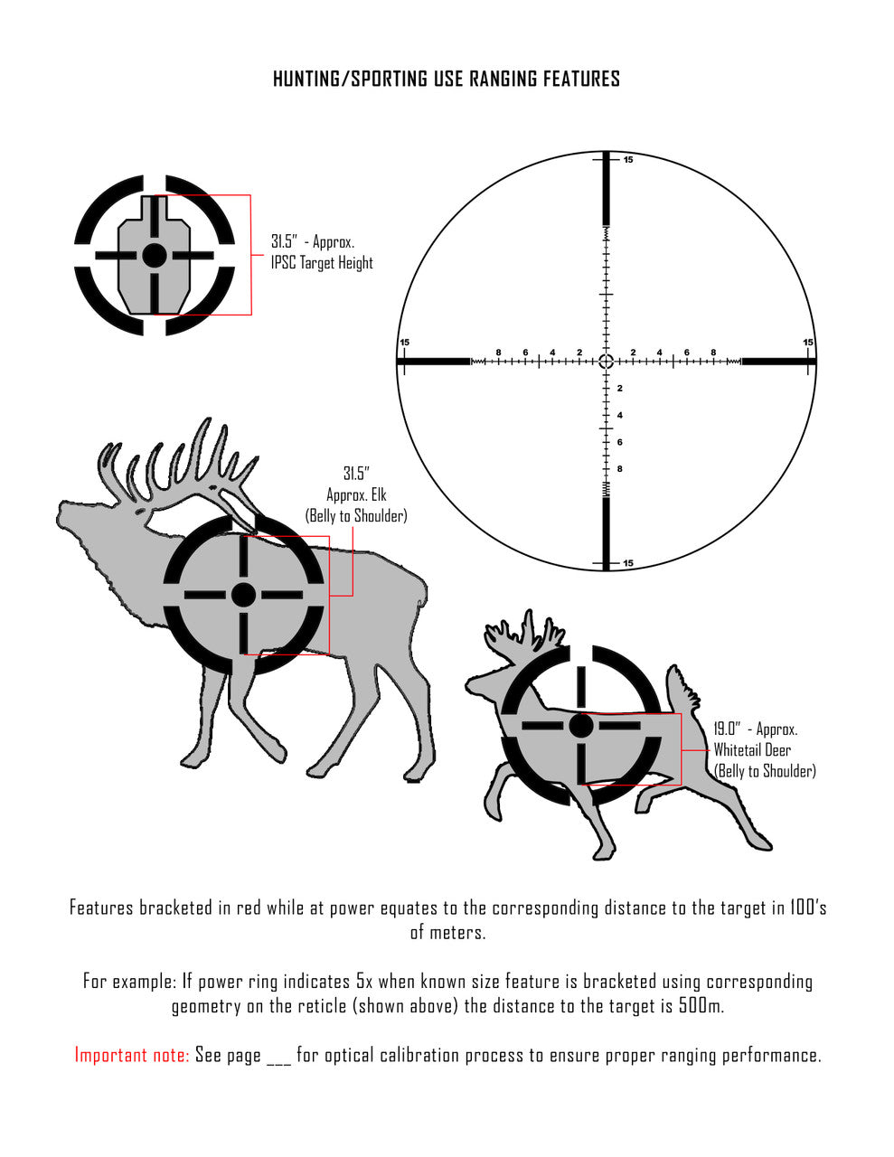 Griffin 1-10x MIL-R SFP Riflescope