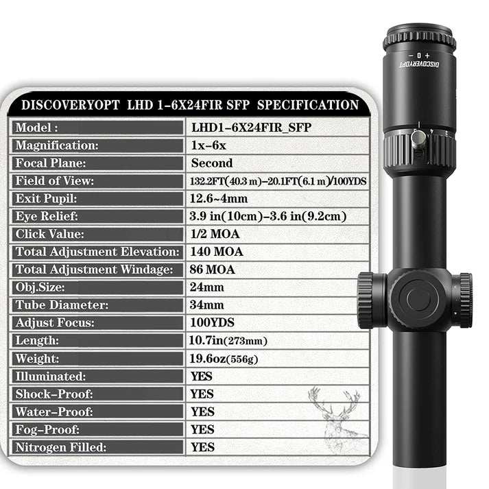 LHD 1-6X24SFIR SFP-MOA