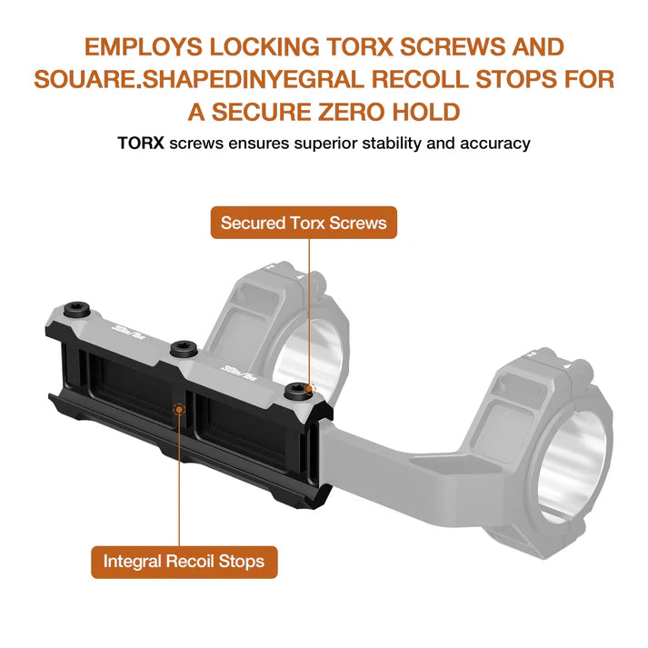 Multi-Compatible Cantilever Scope Mounts | 34/30mm