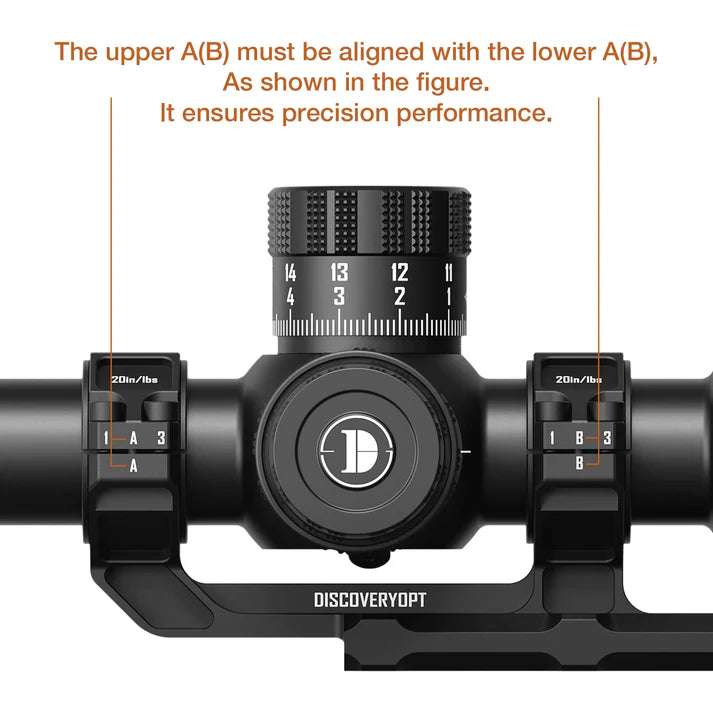 Multi-Compatible Cantilever Scope Mounts | 34/30mm